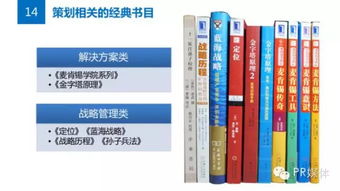 公關(guān)必讀 如何策劃一場成功的公關(guān)活動